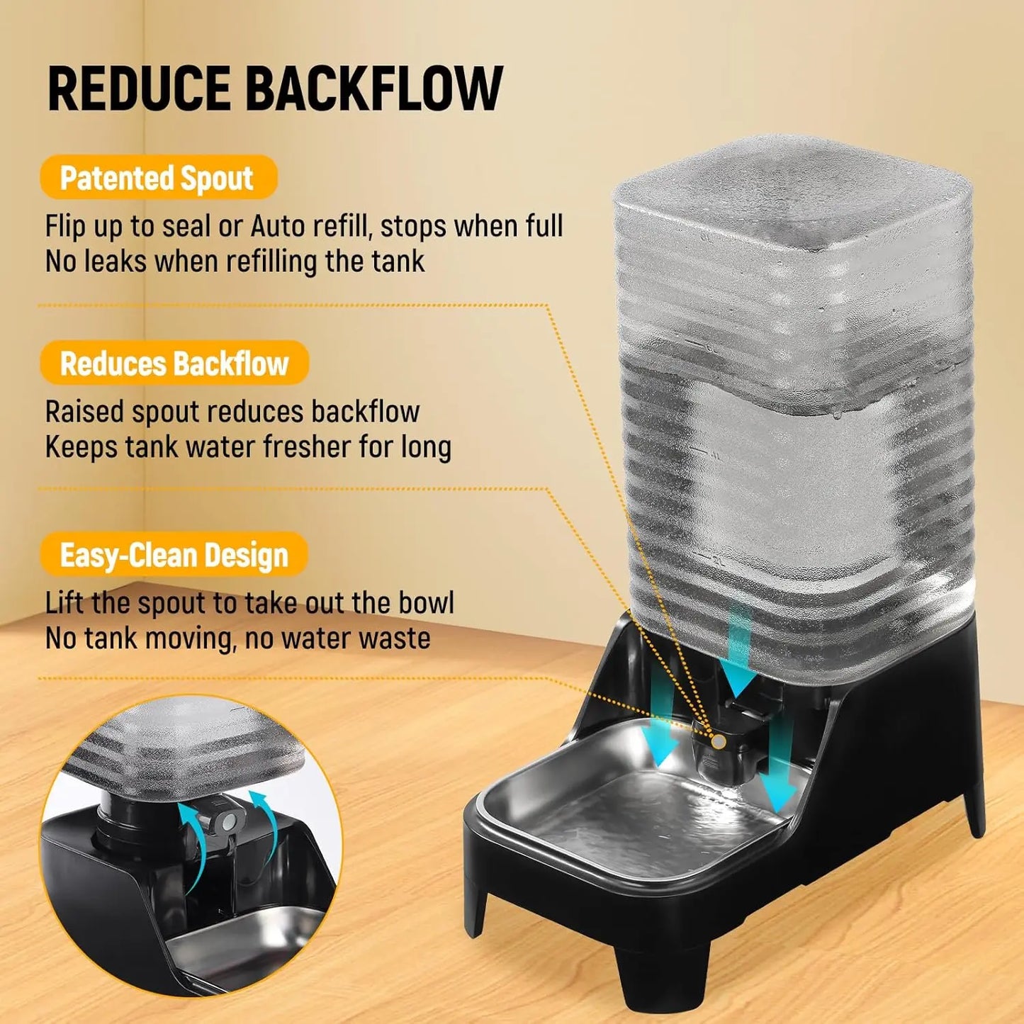 Automatic Pet Feeder & Water Dispenser Combo, 7L Timed Food Dispenser + 8L Gravity Waterer with Stainless Steel Bowls, Raised Anti-Strain Base, up to 6 Programmable Meals, Battery & Plug-In Dual Power for Cats & Small Dogs