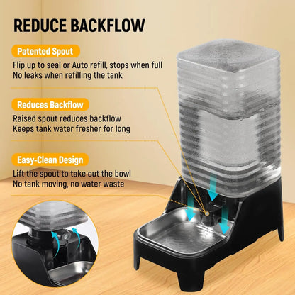 Automatic Pet Feeder & Water Dispenser Combo, 7L Timed Food Dispenser + 8L Gravity Waterer with Stainless Steel Bowls, Raised Anti-Strain Base, up to 6 Programmable Meals, Battery & Plug-In Dual Power for Cats & Small Dogs