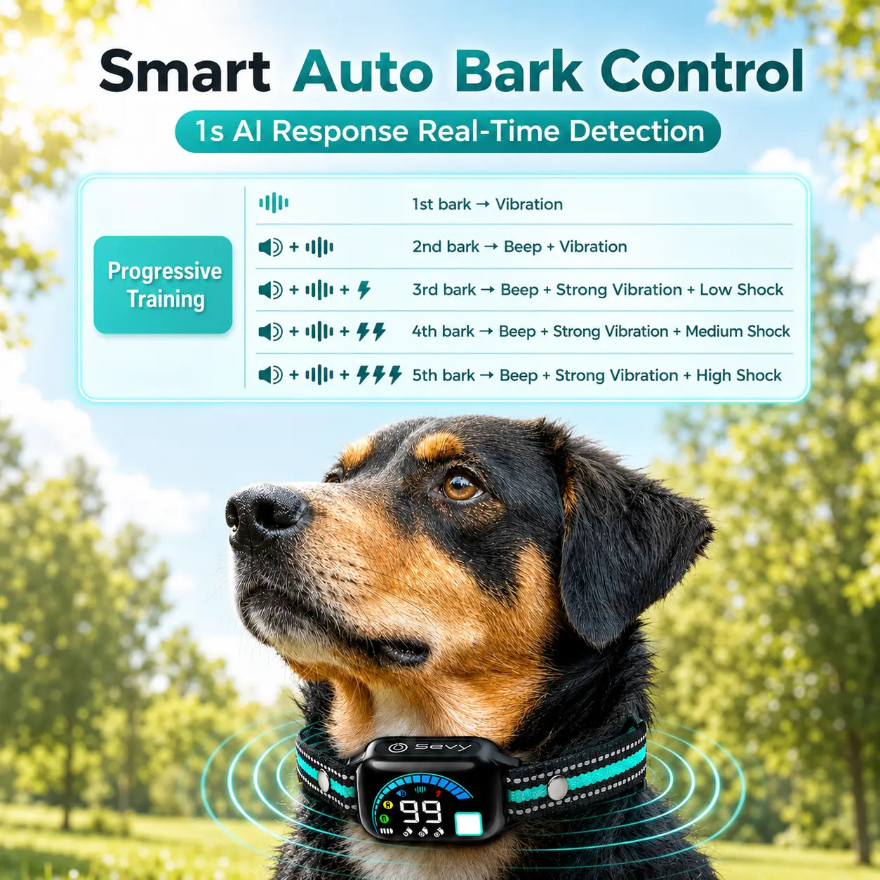 Sevy 3300FT Waterproof E Collar with Beep/Vibration/Shock/Anti Bark 4 Modes for Small Medium Large Dogs, 2-In-1 Dog Shock & Bark Collar 2 Pack, Color Screen Dog Training Collar with Remote for 2 Dogs, Rechargeable LCD Dog Training Collar Puppy Tool Guard